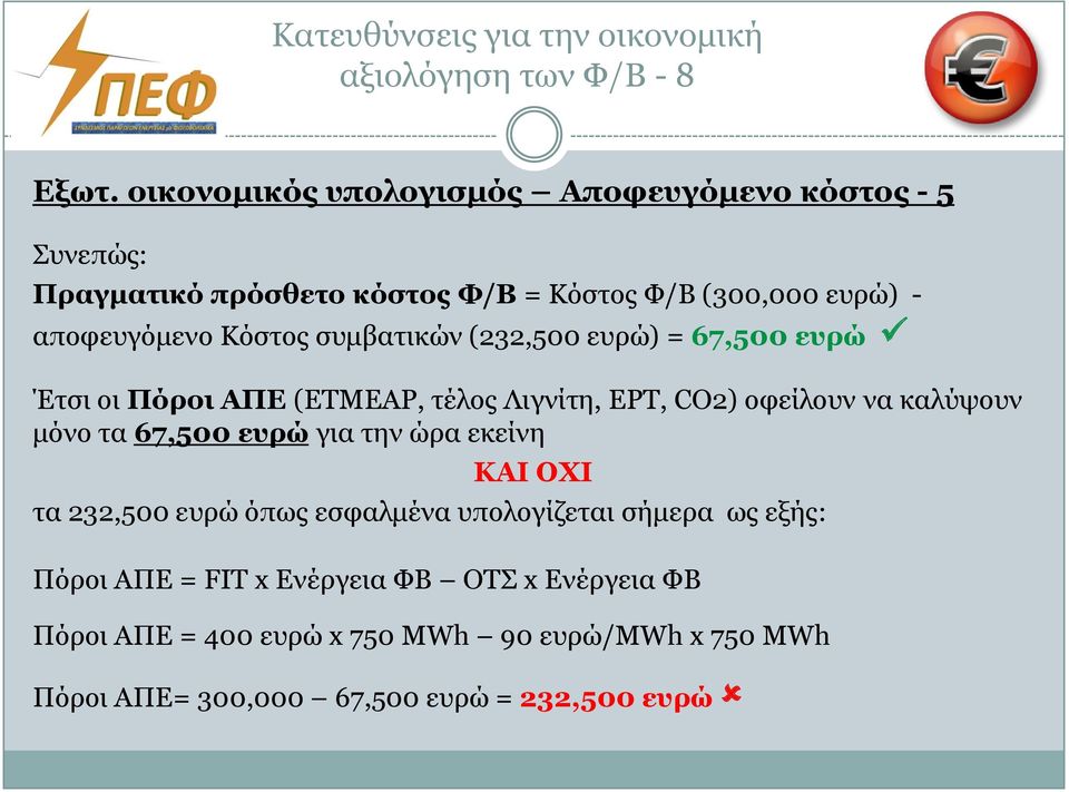 ζπκβαηηθώλ (232,500 επξώ) = 67,500 εςπώ Έηζη νη Πόποι ΑΠΔ (ΔΣΜΔΑΡ, ηέινο Ληγλίηε, ΔΡΣ, CO2) νθείινπλ λα θαιύςνπλ κόλν ηα 67,500 εςπώ γηα ηελ