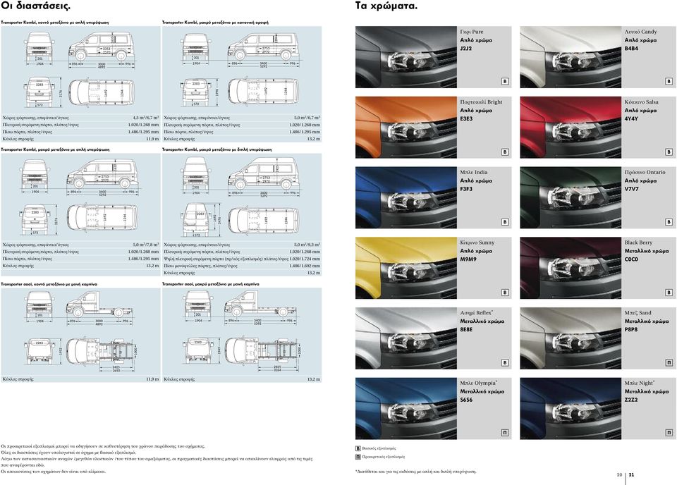 m2/6,7 m3 Χώρος φόρτωσης, επιφάνεια/όγκος 5,0 m2/6,7 m3 Πλευρική συρόμενη πόρτα, πλάτος/ύψος 1.020/1.268 mm Πλευρική συρόμενη πόρτα, πλάτος/ύψος 1.020/1.268 mm Πίσω πόρτα, πλάτος/ύψος 1.486/1.