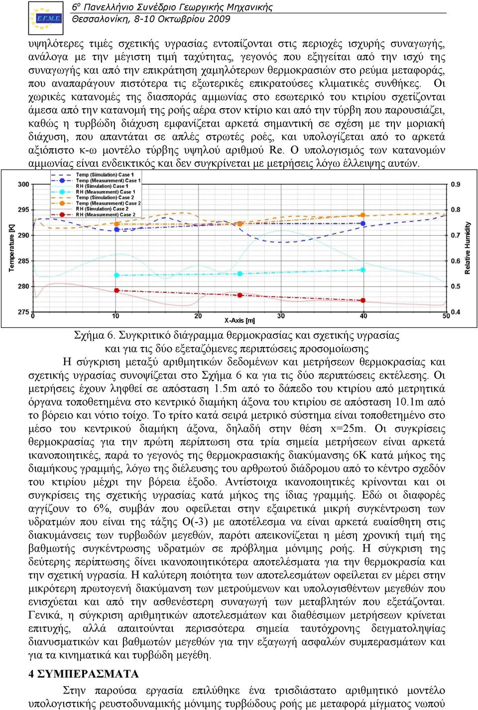 Οι χωρικές κατανομές της διασποράς αμμωνίας στο εσωτερικό του κτιρίου σχετίζονται άμεσα από την κατανομή της ροής αέρα στον κτίριο και από την τύρβη που παρουσιάζει, καθώς η τυρβώδη διάχυση