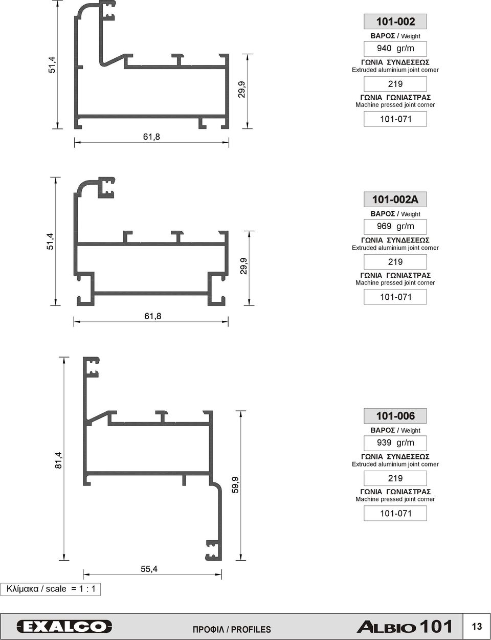 ΓΩΝΙΑ ΓΩΝΙΑΣΤΡΑΣ Machine pressed joint corner 101-071 101-006 939 gr/m ΓΩΝΙΑ ΣΥΝ ΕΣΕΩΣ Extruded