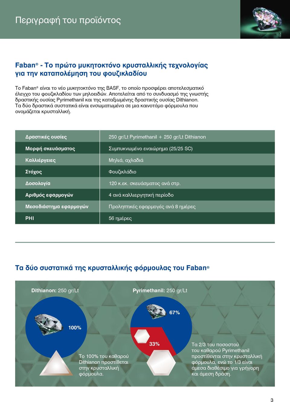 Τα δύο δραστικά συστατικά είναι ενσωµατωµένα σε µια καινοτόµο φόρµουλα που ονοµάζεται κρυσταλλική.