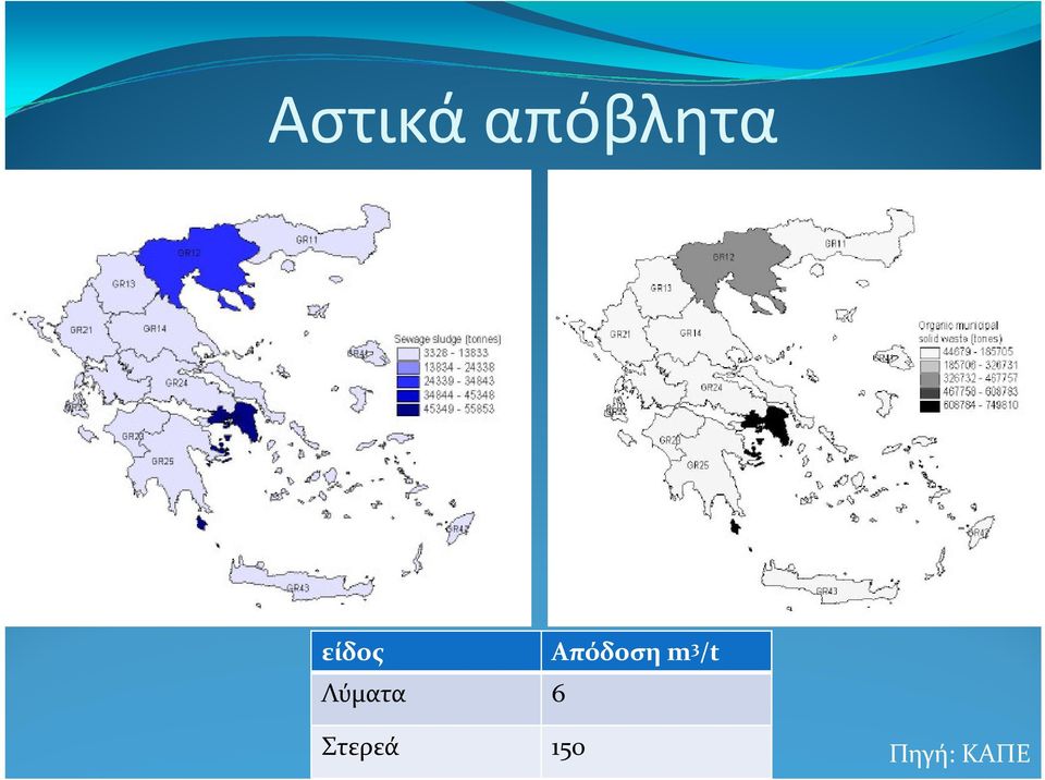 3 /t Λύματα 6