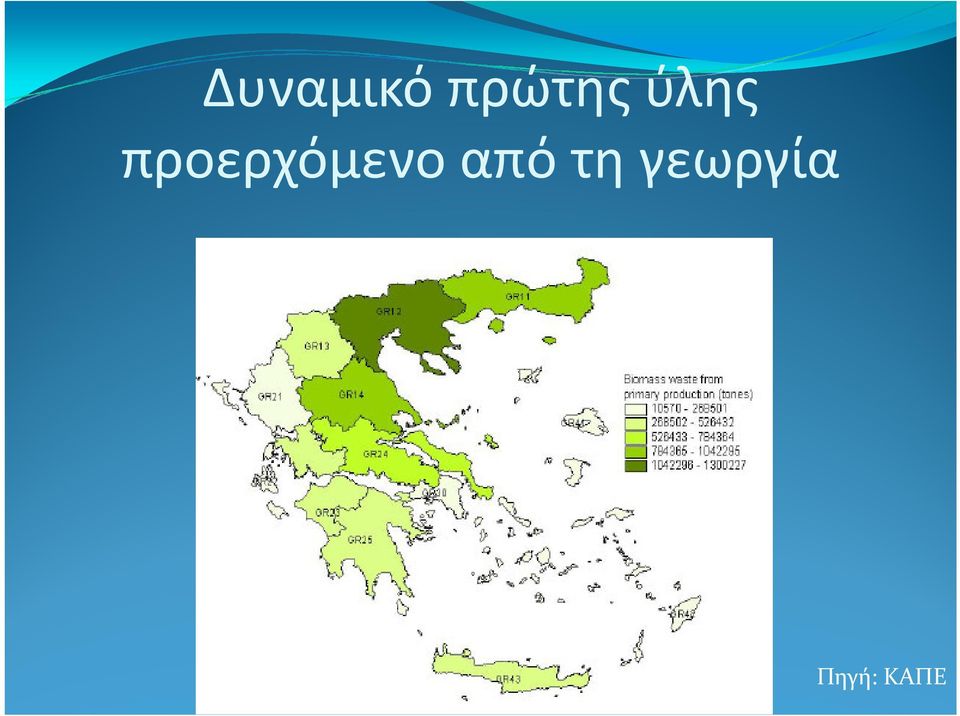 προερχόμενο