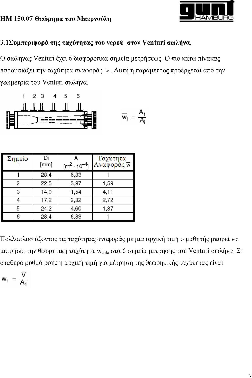 Αυτή η παράμετρος προέρχεται από την γεωμετρία του Venturi σωλήνα.