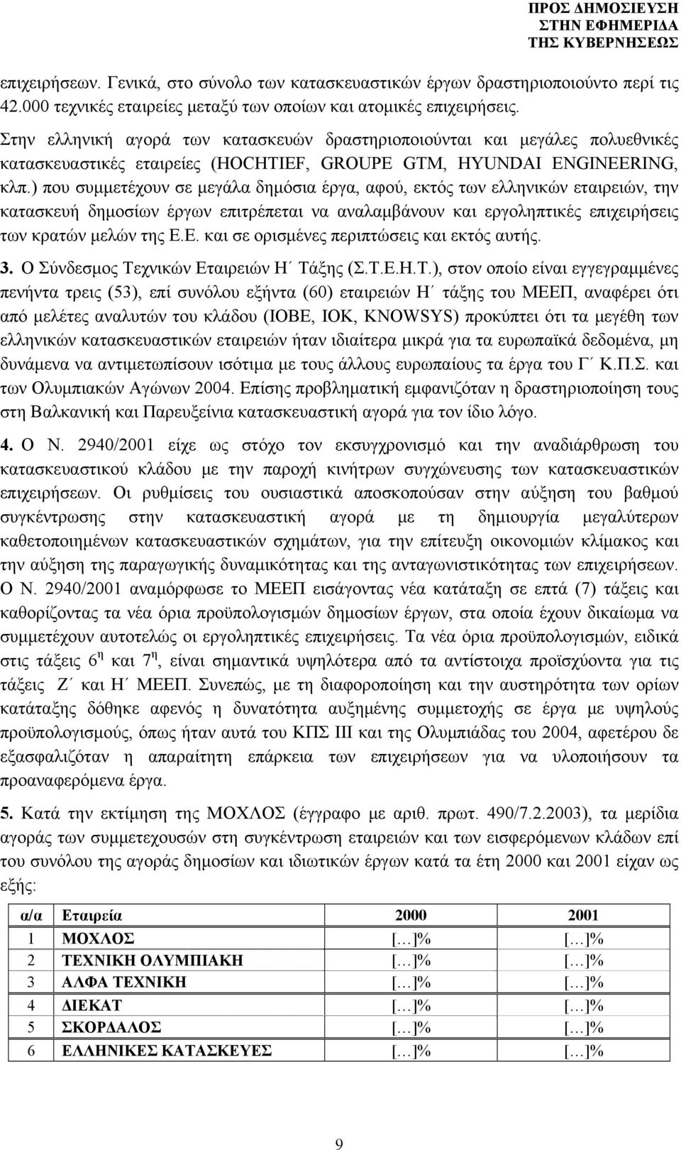 ) που συμμετέχουν σε μεγάλα δημόσια έργα, αφού, εκτός των ελληνικών εταιρειών, την κατασκευή δημοσίων έργων επιτρέπεται να αναλαμβάνουν και εργοληπτικές επιχειρήσεις των κρατών μελών της Ε.