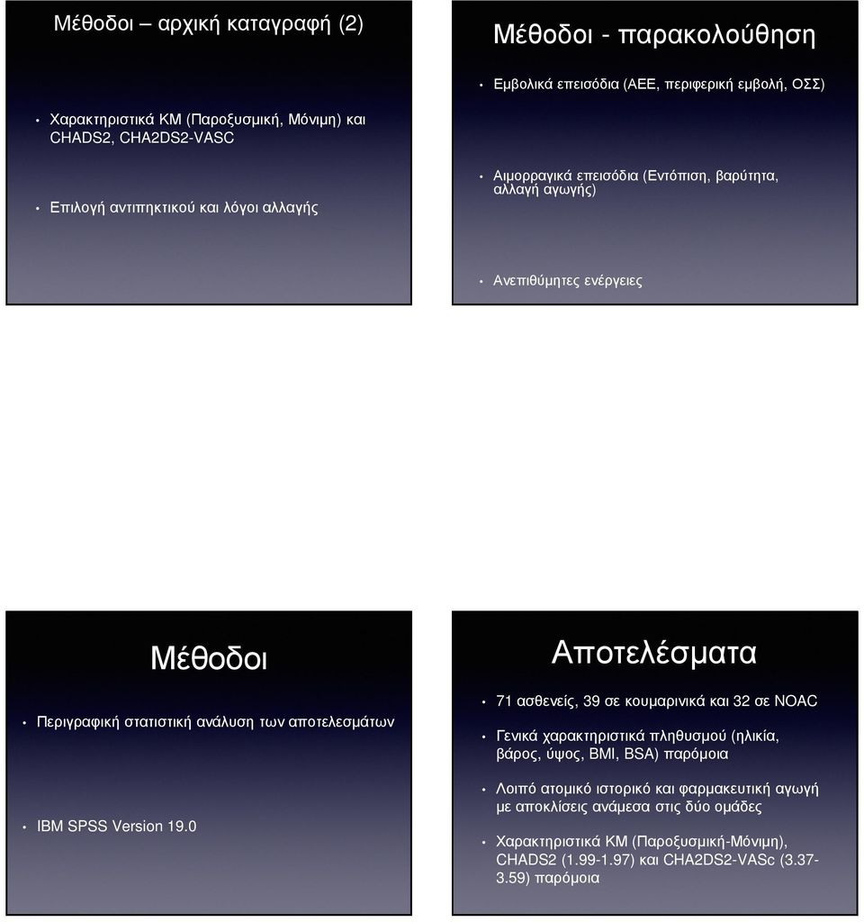 αποτελεσµάτων IBM SPSS Version 19.