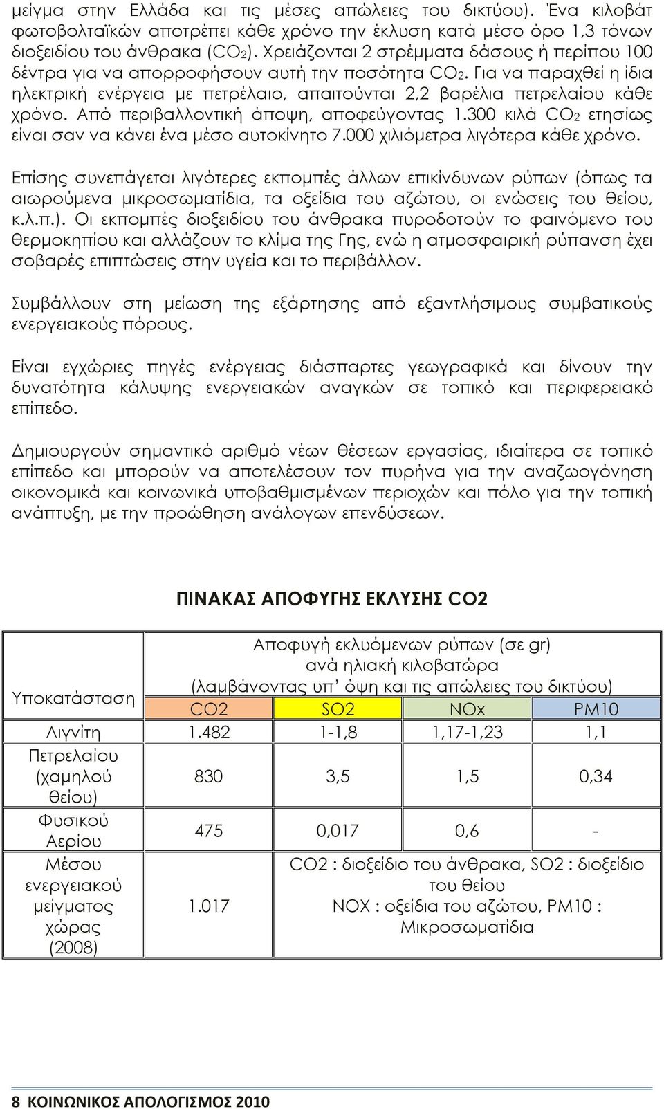 Από περιβαλλοντική άποψη, αποφεύγοντας 1.300 κιλά CO2 ετησίως είναι σαν να κάνει ένα μέσο αυτοκίνητο 7.000 χιλιόμετρα λιγότερα κάθε χρόνο.
