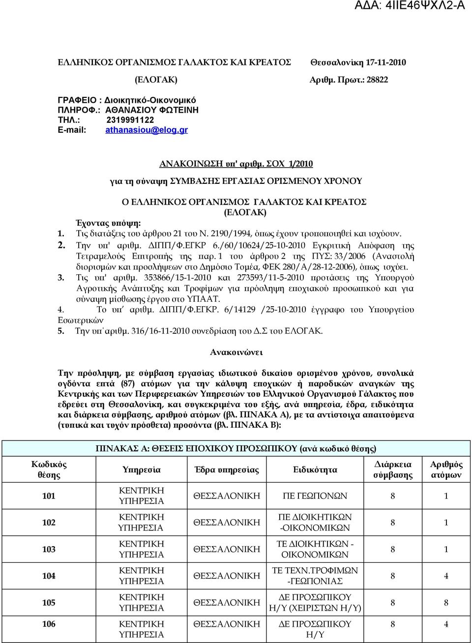 290/994, όπως έχουν τροποποιηθεί και ισχύουν. 2. Την υπ' αριθμ. ΔΙΠΠ/Φ.ΕΓΚΡ 6./60/0624/25-0-200 Εγκριτική Απόφαση της Τετραμελούς Επιτροπής της παρ.