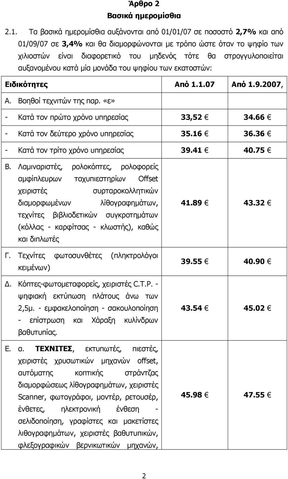 στρογγυλοποιείται αυξανοµένου κατά µία µονάδα του ψηφίου των εκατοστών: Ειδικότητες Από 1.1.07 Από 1.9.2007, Α. Βοηθοί τεχνιτών της παρ. «ε» - Κατά τον πρώτο χρόνο υπηρεσίας 33,52 34.