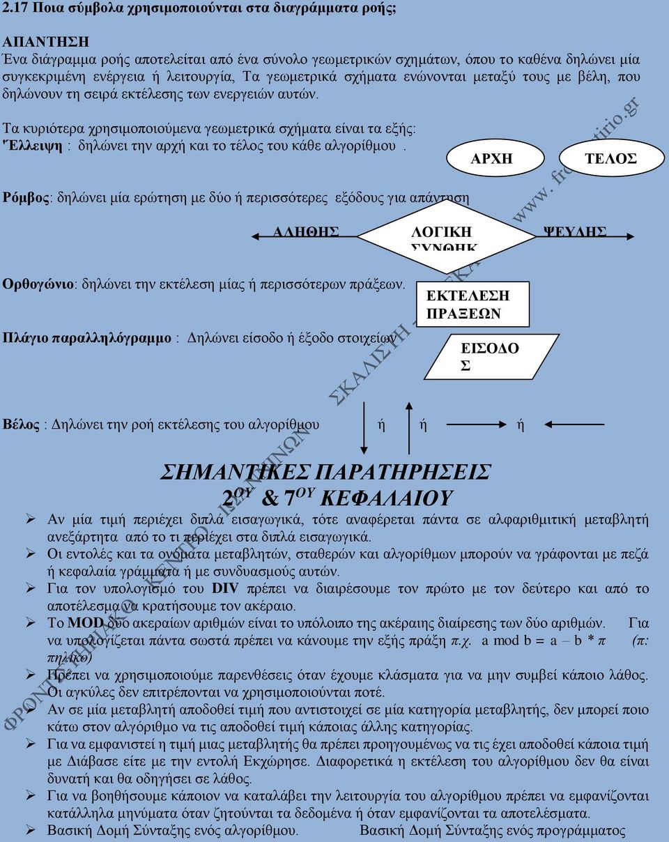 Τα κυριότερα χρησιμοποιούμενα γεωμετρικά σχήματα είναι τα εξής: 'Έλλειψη : δηλώνει την αρχή και το τέλος του κάθε αλγορίθμου.