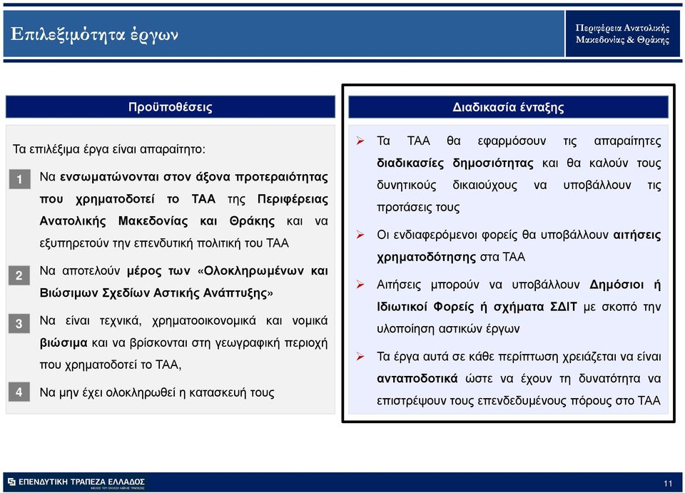 στη γεωγραφική περιοχή που χρηµατοδοτεί το ΤΑΑ, 4 Να µην έχει ολοκληρωθεί η κατασκευή τους ιαδικασία ένταξης Τα ΤΑΑ θα εφαρµόσουν τις απαραίτητες διαδικασίες δηµοσιότητας και θα καλούν τους