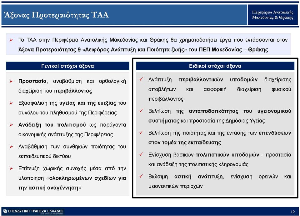 οικονοµικής ανάπτυξης της Περιφέρειας Αναβάθµιση των συνθηκών ποιότητας του εκπαιδευτικού δικτύου Επίτευξη χωρικής συνοχής µέσα από την υλοποίηση «ολοκληρωµένων σχεδίων για την αστική αναγέννηση»