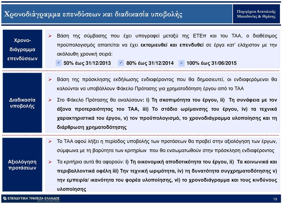 δηµοσιευτεί, οι ενδιαφερόµενοι θα καλούνται να υποβάλλουν Φάκελο Πρότασης για χρηµατοδότηση έργου από το ΤΑΑ ιαδικασία υποβολής Στο Φάκελο Πρότασης θα αναλύσουν: i) Τη σκοπιµότητα του έργου, ii) Τη