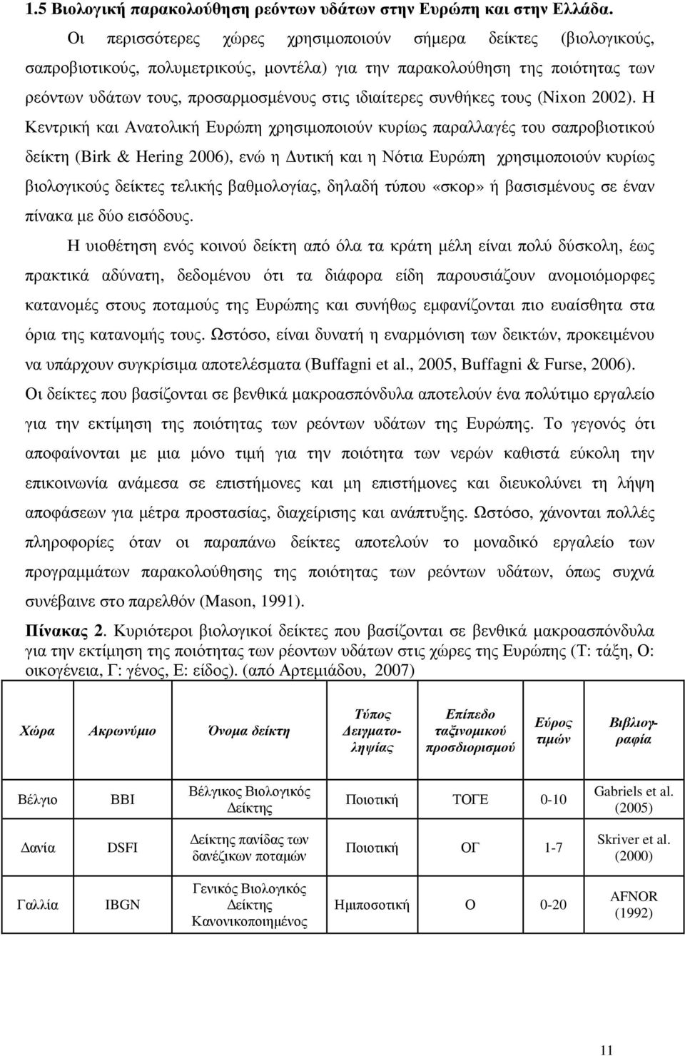 συνθήκες τους (Nixon 2002).