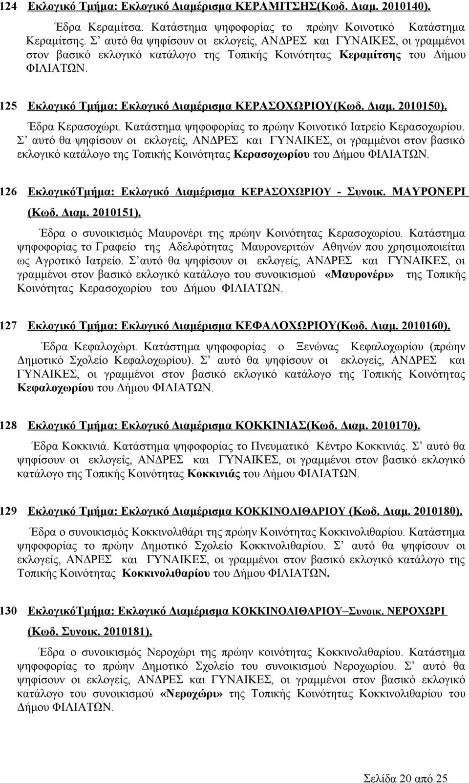 125 Εκλογικό Τμήμα: Εκλογικό Διαμέρισμα ΚΕΡΑΣΟΧΩΡΙΟΥ(Κωδ. Διαμ. 2010150). Έδρα Κερασοχώρι. Κατάστημα ψηφοφορίας το πρώην Κοινοτικό Ιατρείο Κερασοχωρίου.