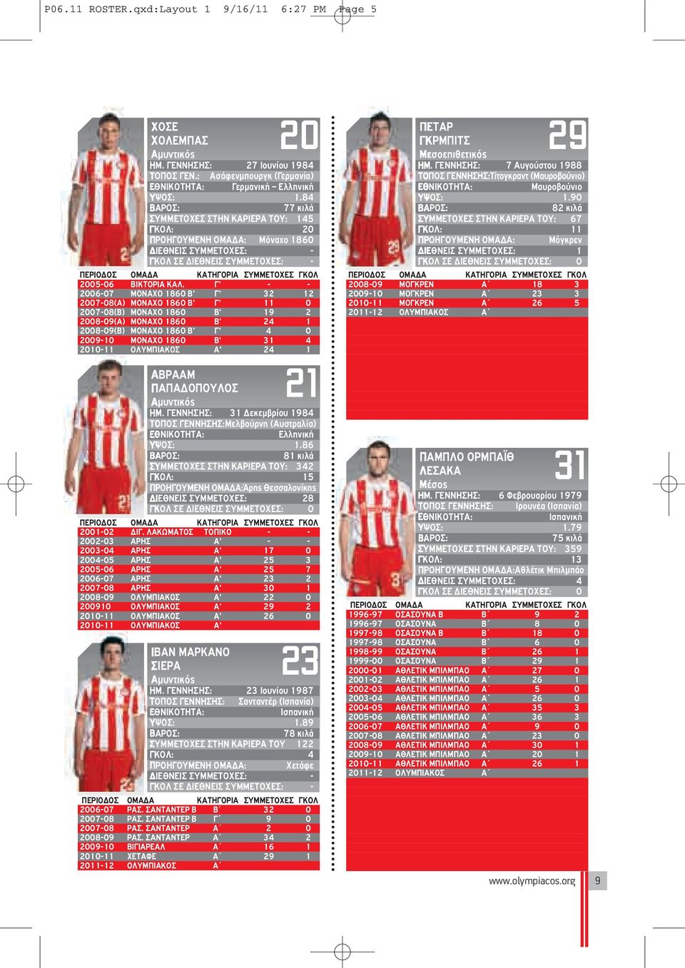 Γ - - 2006-07 ΜΟνΑΧΟ 1860 Β Γ 32 12 2007-08(Α) ΜΟνΑΧΟ 1860 Β Γ 11 0 2007-08(Β) ΜΟνΑΧΟ 1860 Β 19 2 2008-09(Α) ΜΟνΑΧΟ 1860 Β 24 1 2008-09(Β) ΜΟνΑΧΟ 1860 Β Γ 4 0 2009-10 ΜΟνΑΧΟ 1860 Β 31 4 2010-11