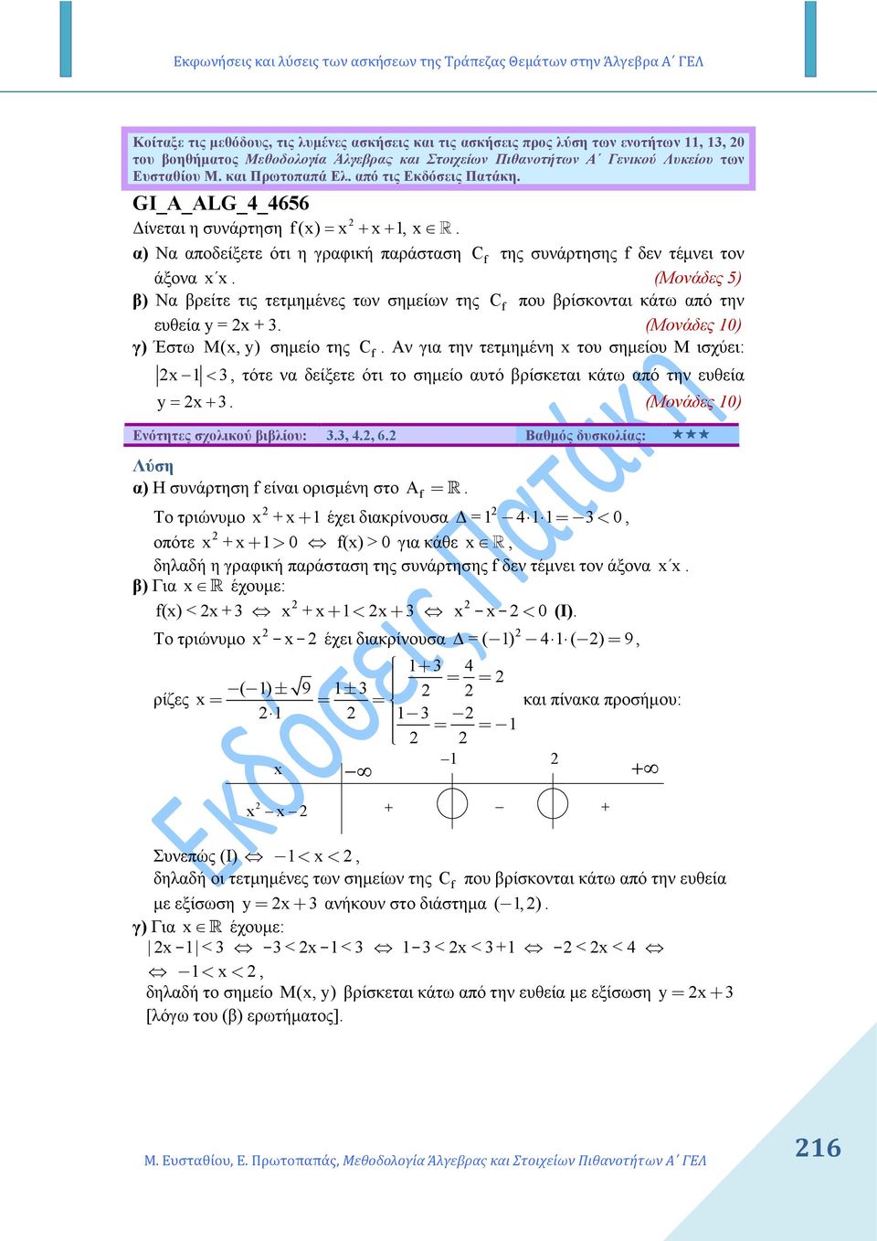 (Μονάδες 5) β) Να βρείτε τις τετµηµένες των σηµείων της C f που βρίσκονται κάτω από την ευθεία y = x + 3. (Μονάδες 0) γ) Έστω M(x, y) σηµείο της C f.