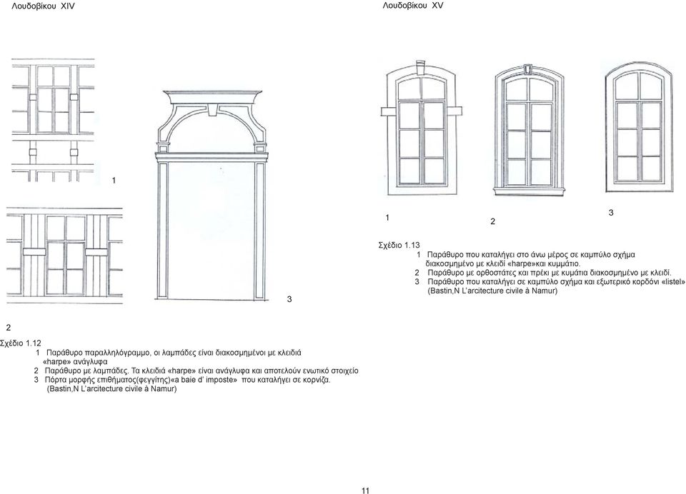 3 Παράθυρο που καταλήγει σε καμπύλο σχήμα και εξωτερικό κορδόνι «listel» (Bastin,N L arcitecture civile à Namur) 2 Σχέδιο 1.