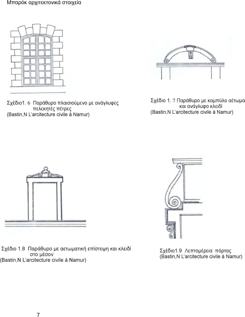 1. 7 Παράθυρο με καμπύλο αέτωμα και ανάγλυφο κλειδί (Bastin,N L arcitecture civile à Namur) Σχέδιο 1.