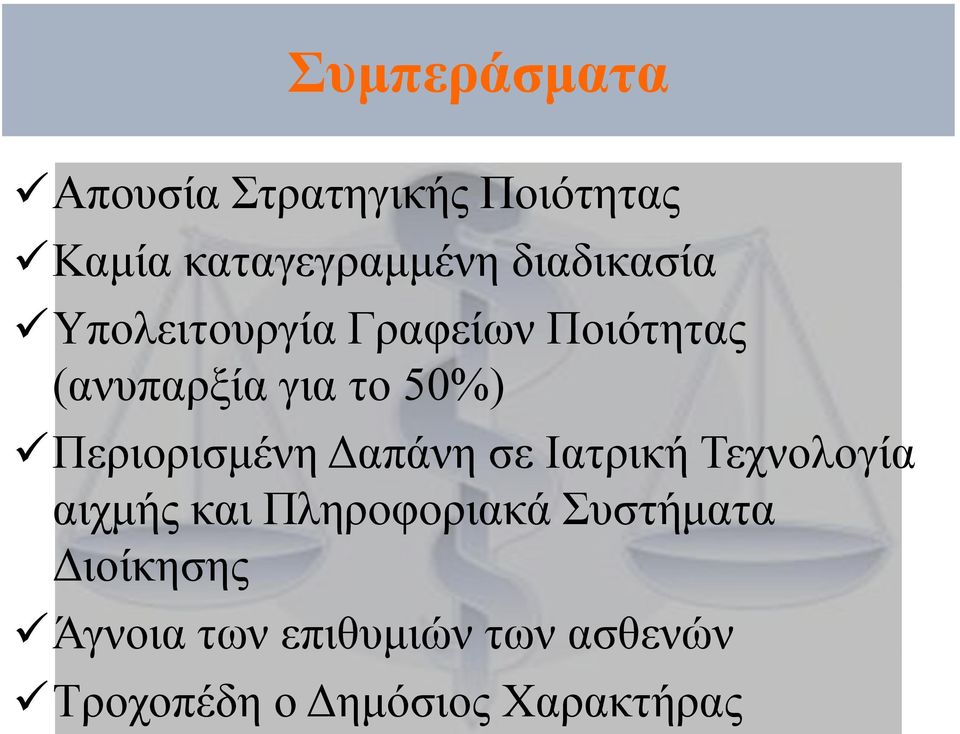 Περιορισμένη Δαπάνη σε Ιατρική Τεχνολογία αιχμής και Πληροφοριακά