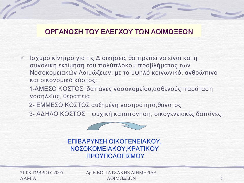 ΚΟΣΤΟΣ δαπάνες νοσοκομείου,ασθενούς,παράταση νοσηλείας, θεραπεία 2 ΕΜΜΕΣΟ ΚΟΣΤΟΣ αυξημένη νοσηρότητα,θάνατος 3 ΑΔΗΛΟ