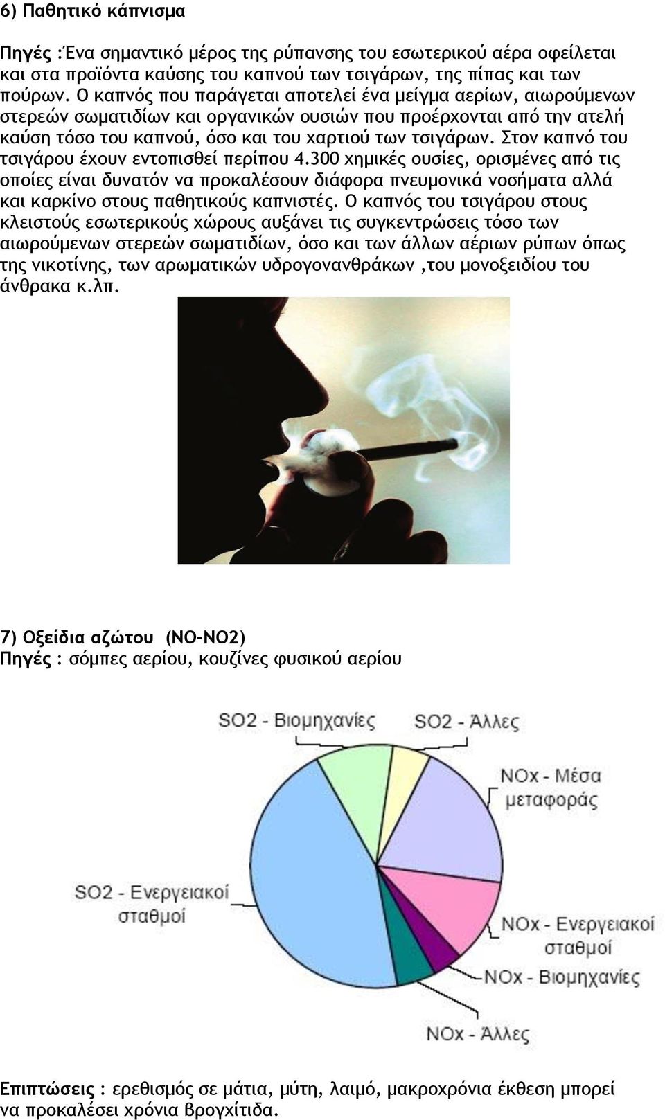 Στον καπνό του τσιγάρου έχουν εντοπισθεί περίπου 4.300 χημικές ουσίες, ορισμένες από τις οποίες είναι δυνατόν να προκαλέσουν διάφορα πνευμονικά νοσήματα αλλά και καρκίνο στους παθητικούς καπνιστές.