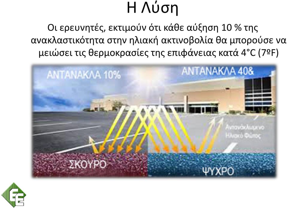 ηλιακή ακτινοβολία θα μπορούσε να