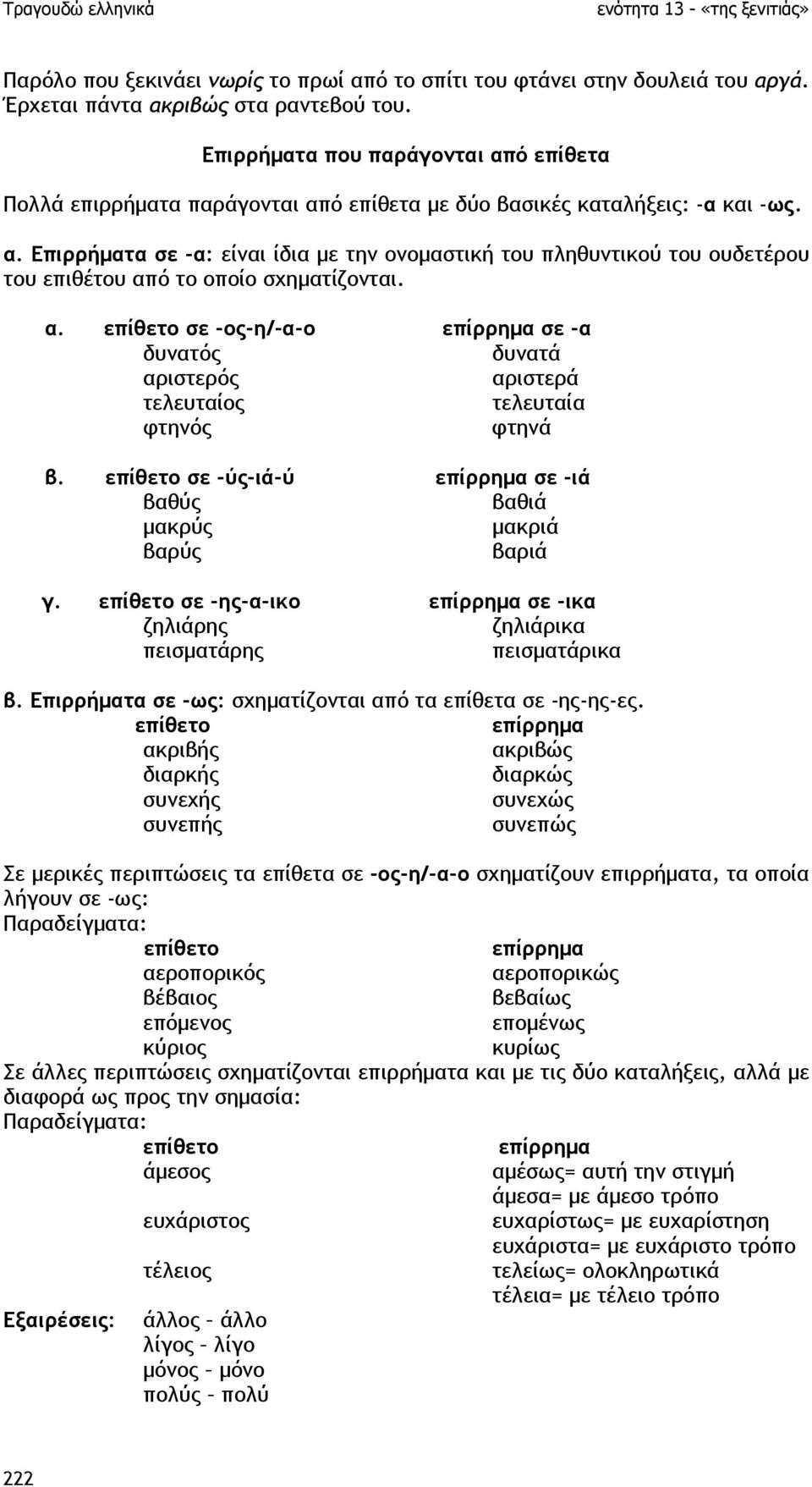 α. επίθετο σε -ος-η/-α-ο επίρρηµα σε -α δυνατός δυνατά αριστερός αριστερά τελευταίος τελευταία φτηνός φτηνά β. επίθετο σε -ύς-ιά-ύ επίρρηµα σε -ιά βαθύς βαθιά µακρύς µακριά βαρύς βαριά γ.