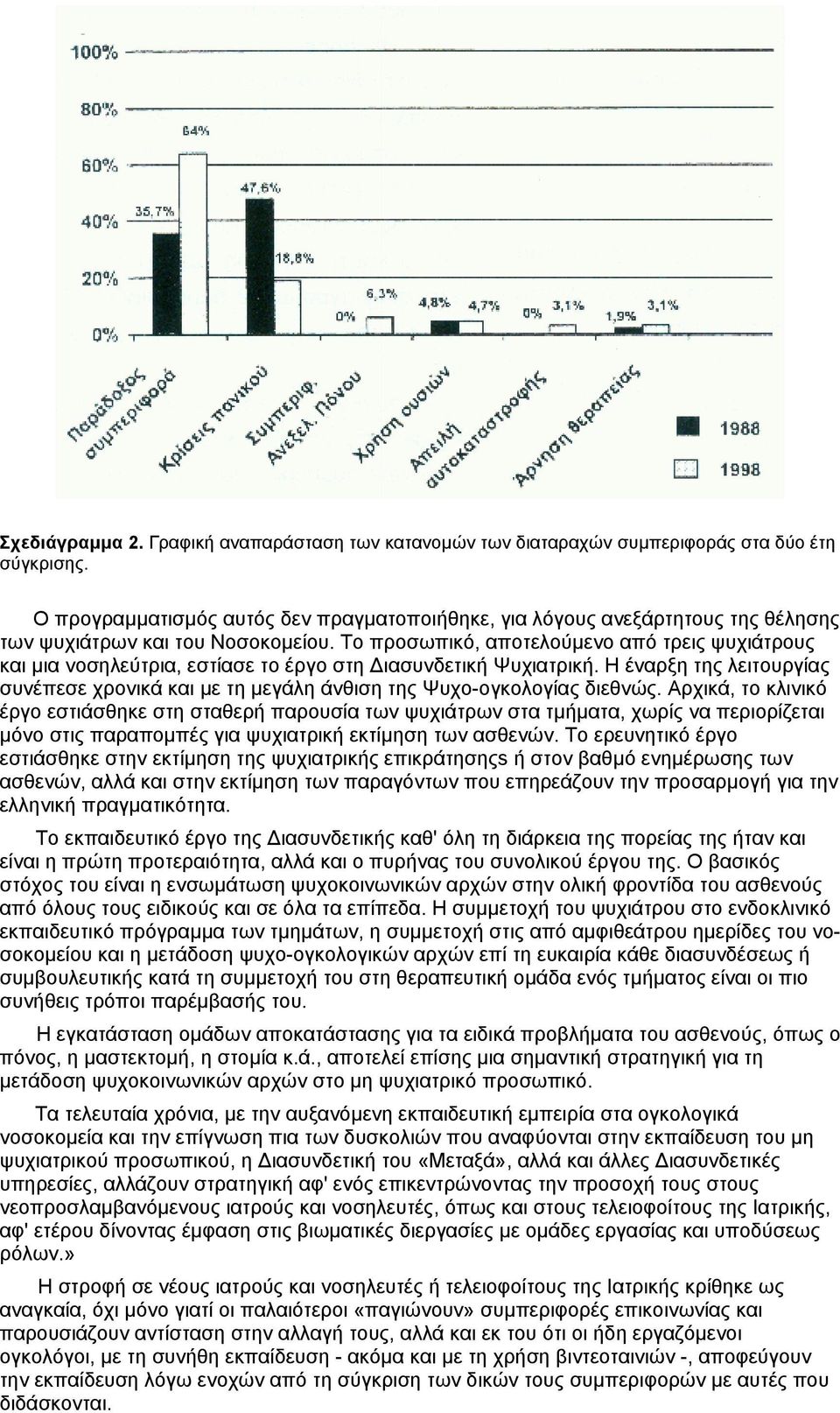 Το προσωπικό, αποτελούµενο από τρεις ψυχιάτρους και µια νοσηλεύτρια, εστίασε το έργο στη ιασυνδετική Ψυχιατρική.