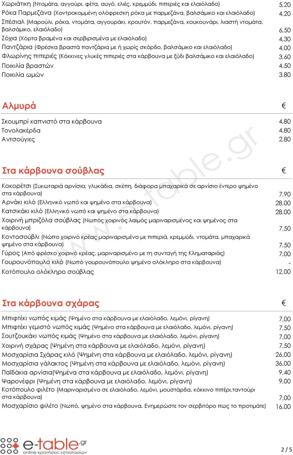 σκόρδο, βαλσάμικο και ελαιόλαδο) 4,00 Φλωρίνης πιπεριές (Κόκκινες γλυκές πιπεριές στα κάρβουνα με ξύδι βαλσάμικο και ελαιόλαδο) 3,60 Ποικιλία βραστών 4,50 Ποικιλία ωμών 3,80 Αλμυρά κουμπρί καπνιστό