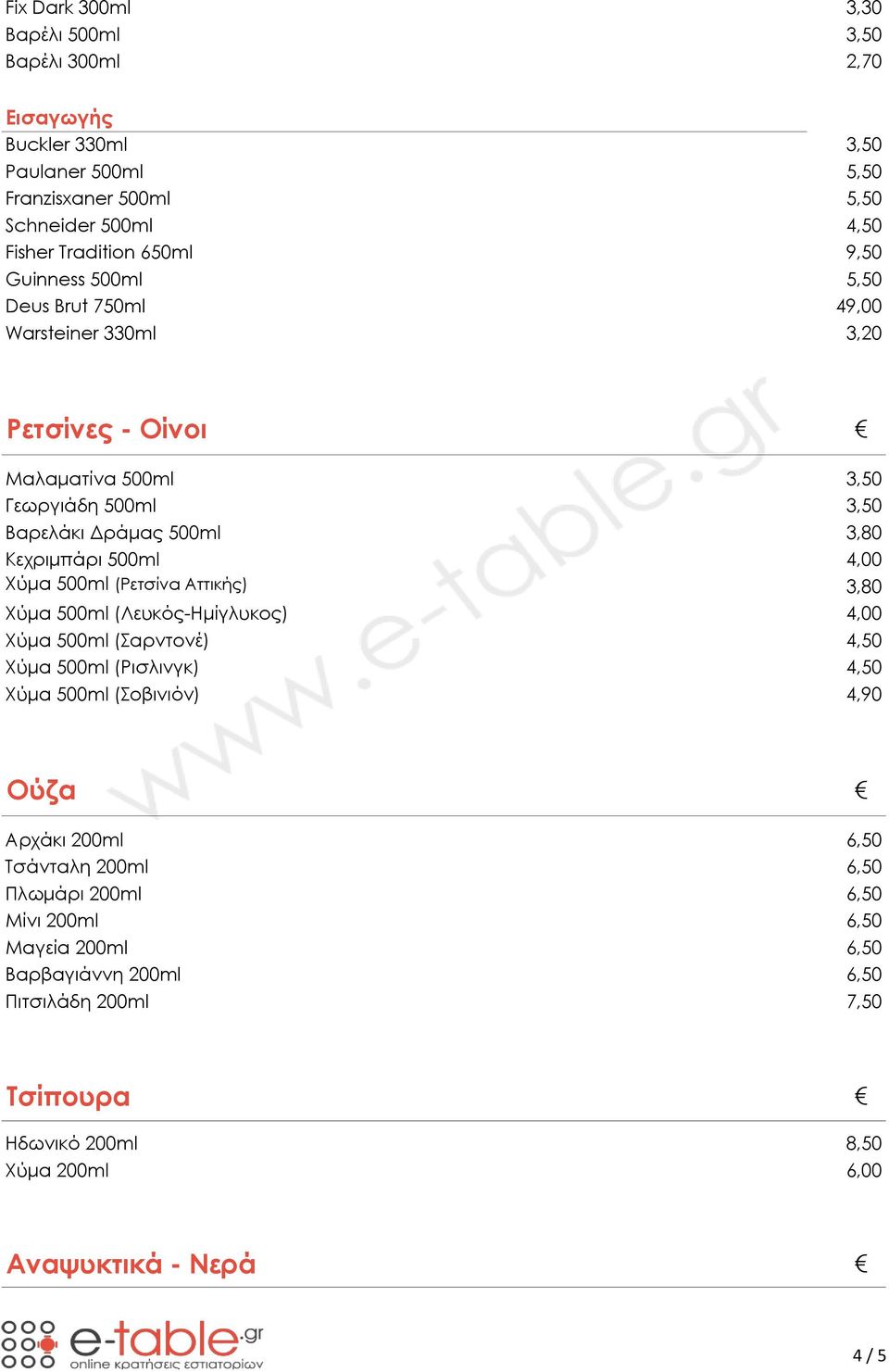 Χύμα 500ml (Ρετσίνα Αττικής) 3,80 Χύμα 500ml (ΛευκόςΗμίγλυκος) 4,00 Χύμα 500ml (αρντονέ) 4,50 Χύμα 500ml (Ρισλινγκ) 4,50 Χύμα 500ml (οβινιόν) 4,90 Ούζα Αρχάκι 200ml 6,50