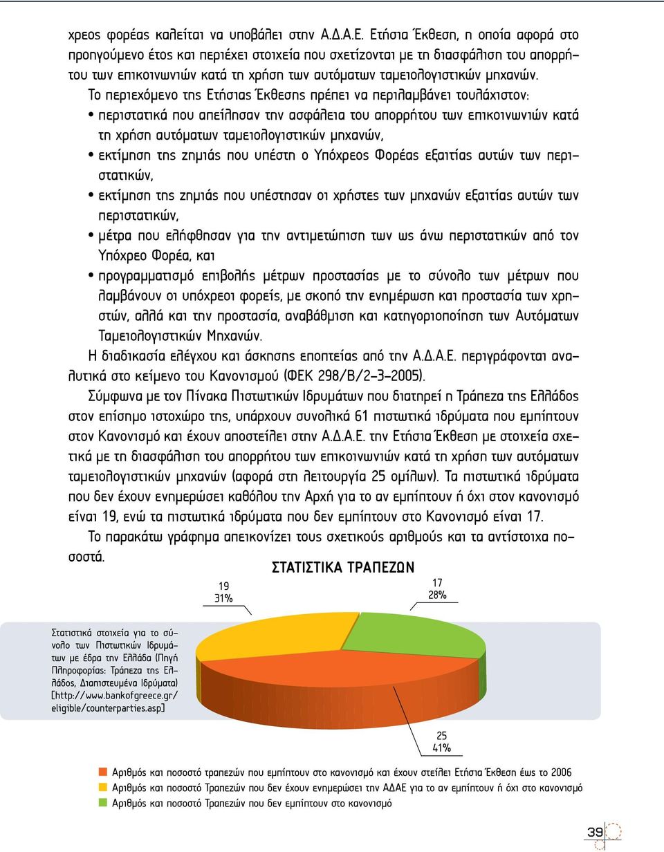 Το περιεχόμενο της Ετήσιας Έκθεσης πρέπει να περιλαμβάνει τουλάχιστον: περιστατικά που απείλησαν την ασφάλεια του απορρήτου των επικοινωνιών κατά τη χρήση αυτόματων ταμειολογιστικών μηχανών, εκτίμηση