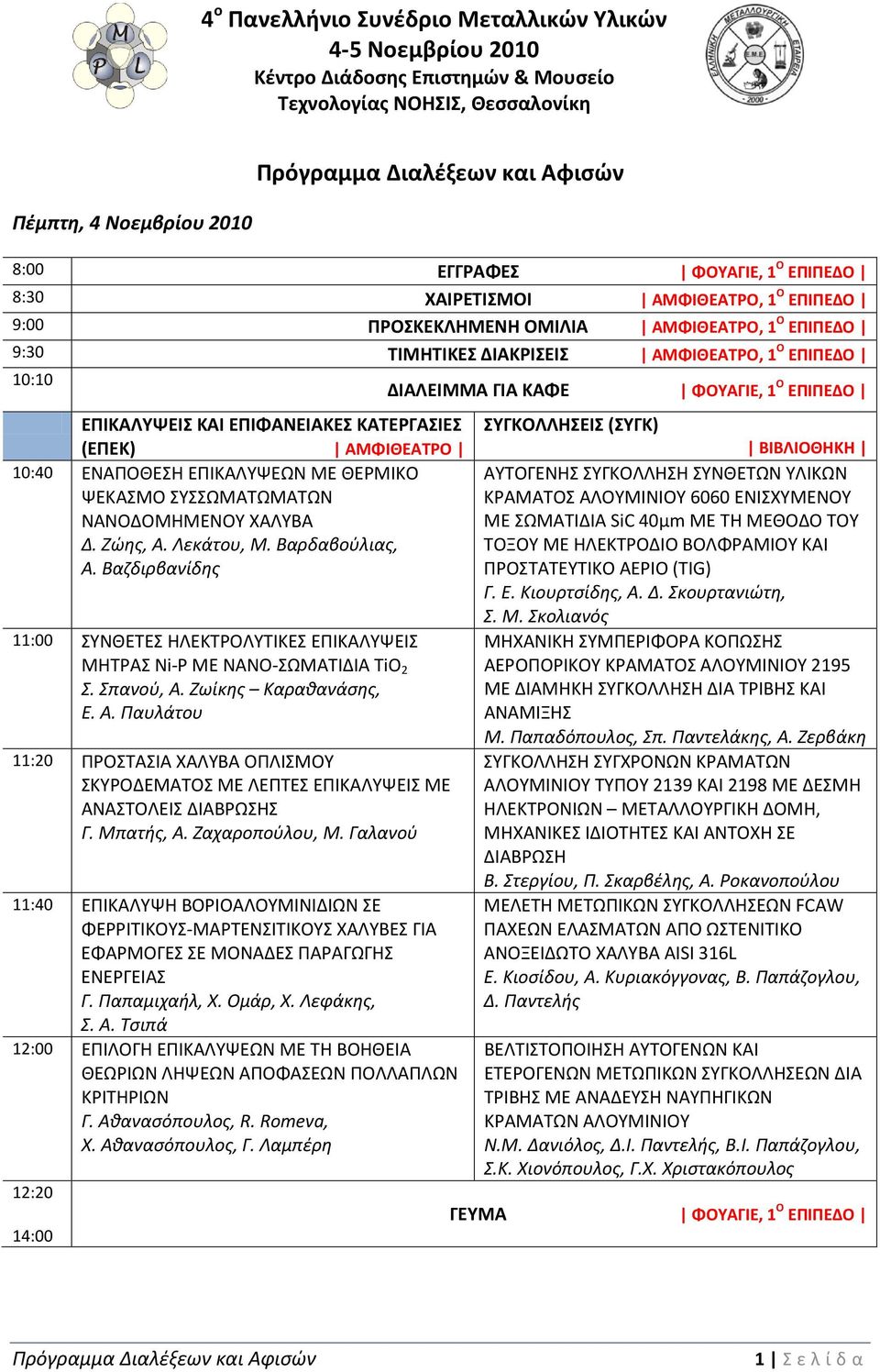 Βαζδιρβανίδης 11:00 ΣΥΝΘΕΤΕΣ ΗΛΕΚΤΡΟΛΥΤΙΚΕΣ ΕΠΙΚΑΛΥΨΕΙΣ ΜΗΤΡΑΣ Ni-P ΜΕ ΝΑΝΟ-ΣΩΜΑΤΙΔΙΑ TiO 2 Σ. Σπανού, Α.