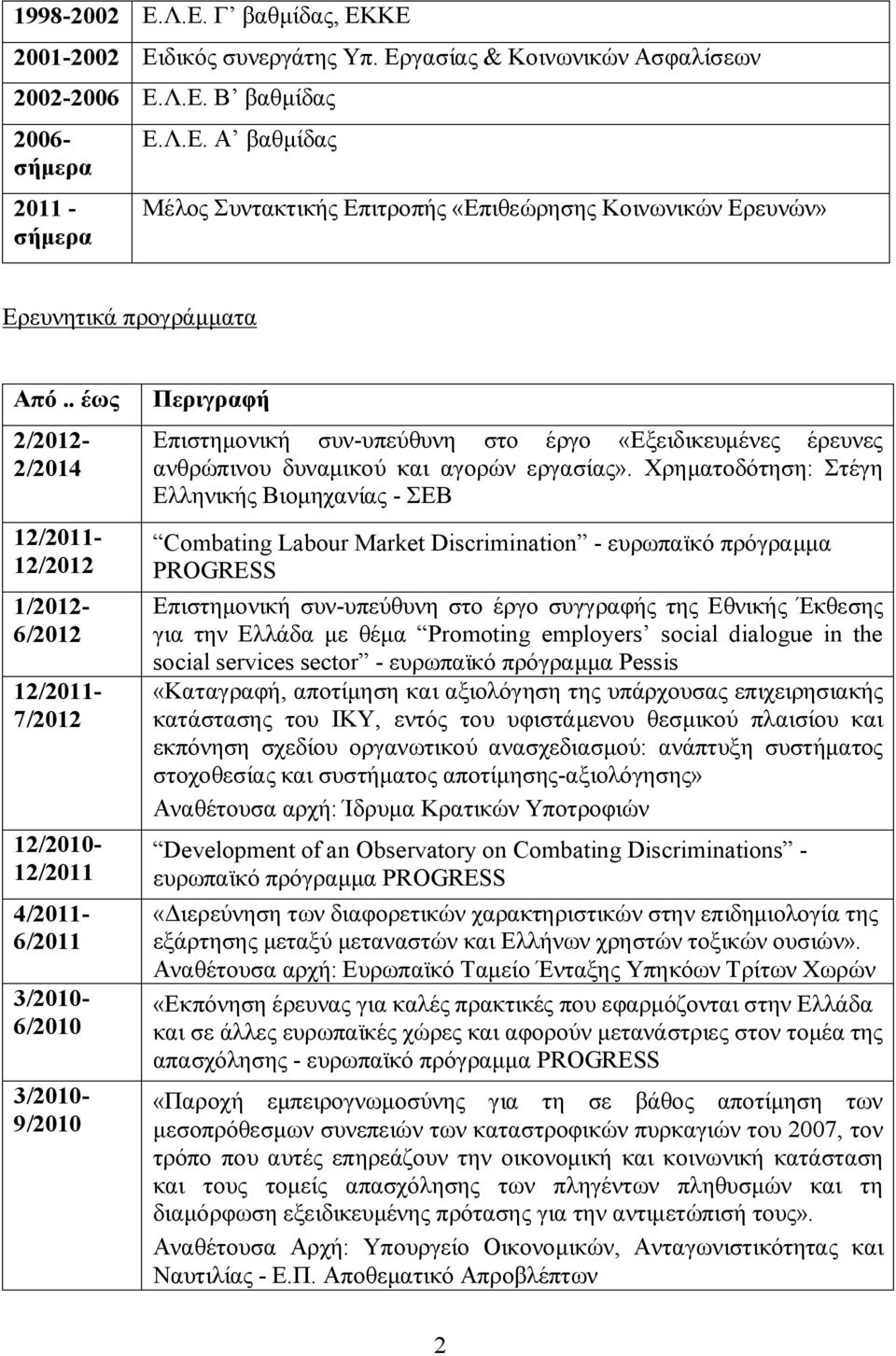 ανθρώπινου δυναμικού και αγορών εργασίας».