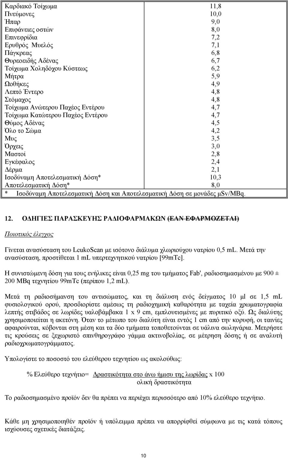 Αποτελεσματική Δόση* 10,3 Αποτελεσματική Δόση* 8,0 * Ισοδύναμη Αποτελεσματική Δόση και Αποτελεσματική Δόση σε μονάδες μsv/μβq. 12.