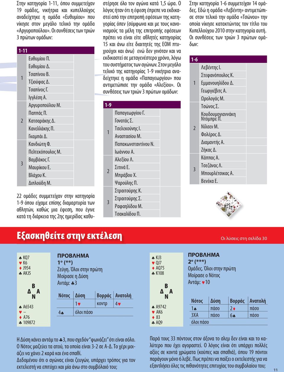 Πελτεκόπουλος Μ. Βαμβάκος Γ. 3 Μαυρίκου Ε. Βλάχου Κ. Διπλούδη Μ.