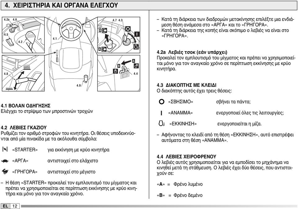 2a Λεβιές τσοκ (εάν υπάρχει) Προκαλεί τον εμπλουτισμό του μίγματος και πρέπει να χρησιμοποιείται μόνο για τον αναγκαίο χρόνο σε περίπτωση εκκίνησης με κρύο κινητήρα. 4.9 4.
