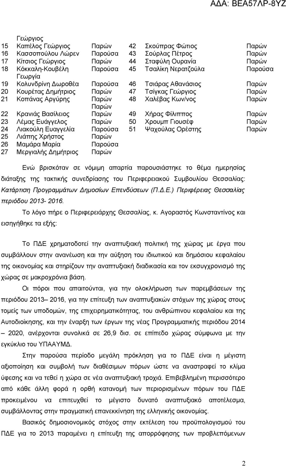 Παρών 22 Κρανιάς Βασίλειος Παρών 49 Χήρας Φίλιππος Παρών 23 Λέμας Ευάγγελος Παρών 50 Χρουμπ Γιουσέφ Παρών 24 Λιακούλη Ευαγγελία Παρούσα 51 Ψαχούλας Ορέστης Παρών 25 Λιάπης Χρήστος Παρών 26 Μαμάρα