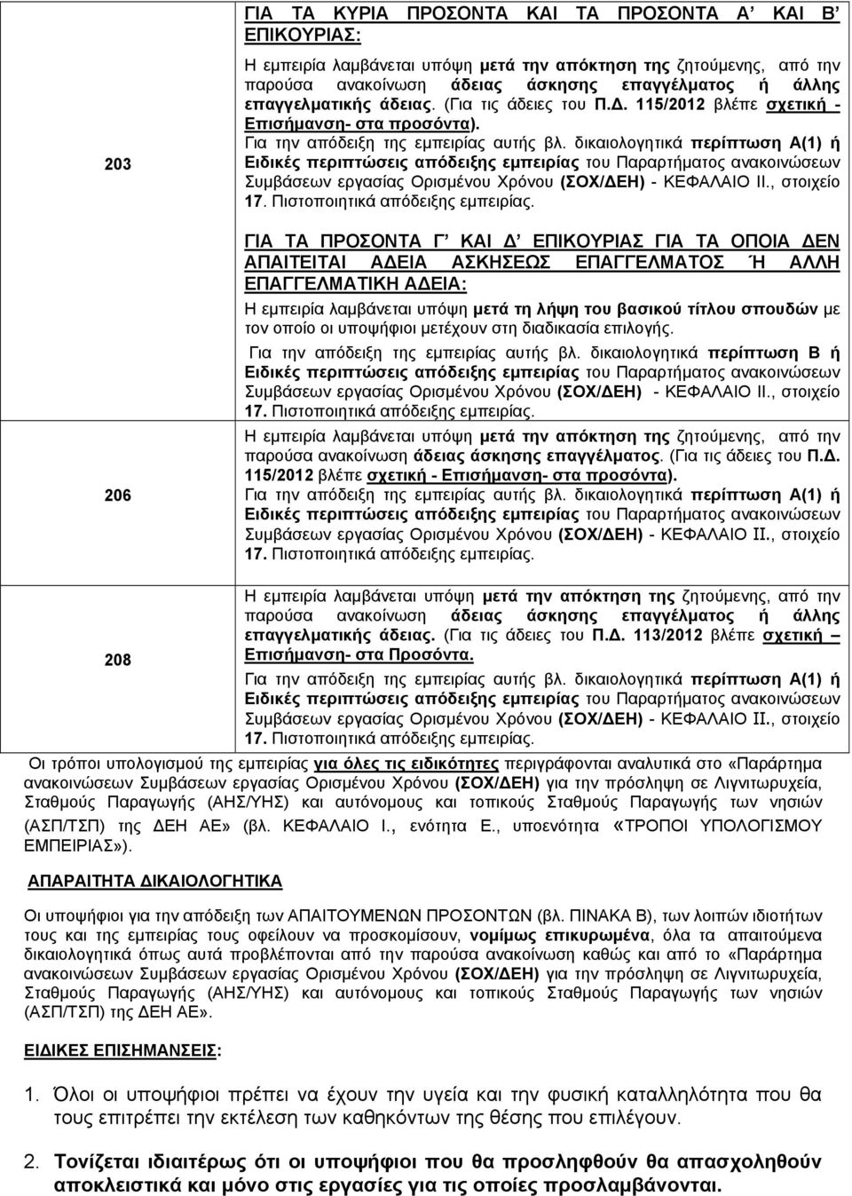 διολογητικά περίπτωση Α(1) ή Ειδικές περιπτώσεις απόδειξης εμπειρίας του Παραρτήματος ανακοινώσεων Συμβάσεων εργασίας Ορισμένου Χρόνου (ΣΟΧ/Η) - ΚΕΦΑΛΑΙΟ IΙ., στοιχείο 17.