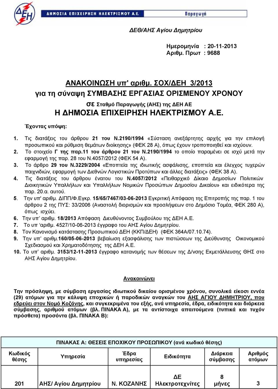 2190/1994 «Σύσταση ανεξάρτητης αρχής για την επιλογή προσωπικού ρύθμιση θεμάτων διοίκησης» (ΦΕΚ 28 Α), όπως έχουν τροποποιηθεί ισχύουν. 2. Το στοιχείο Γ της παρ.11 του άρθρου 21 του Ν.