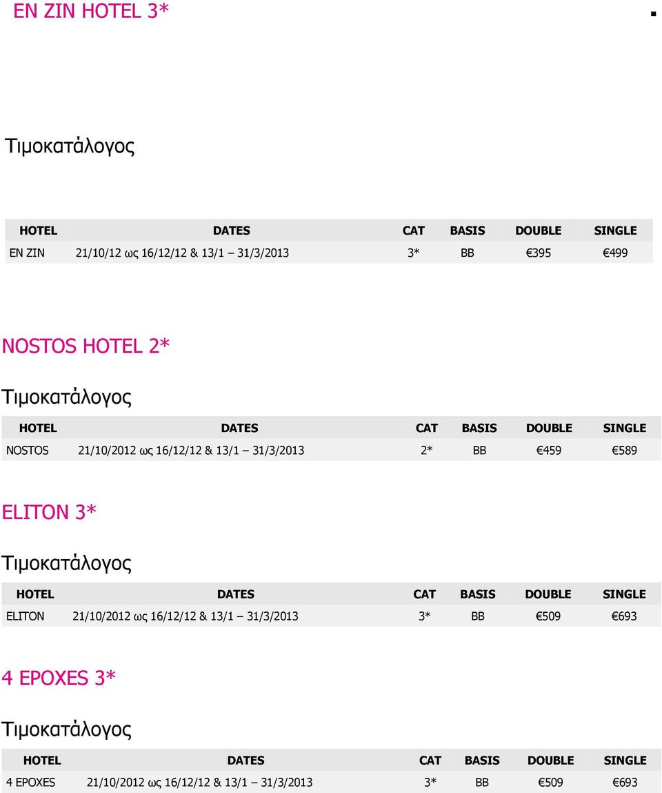 2* BB 459 589 ELITON 3* ELITON 21/10/2012 ως 16/12/12 & 13/1 31/3/2013 3* BB