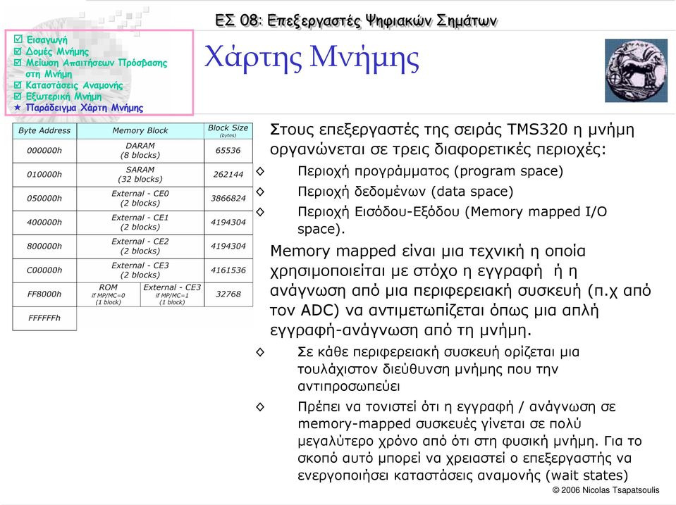 χ από τον ADC) να αντιµετωπίζεται όπως µια απλή εγγραφή-ανάγνωση από τη µνήµη.