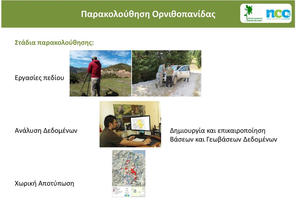 Δεδομένων Δημιουργία και επικαιροποίηση