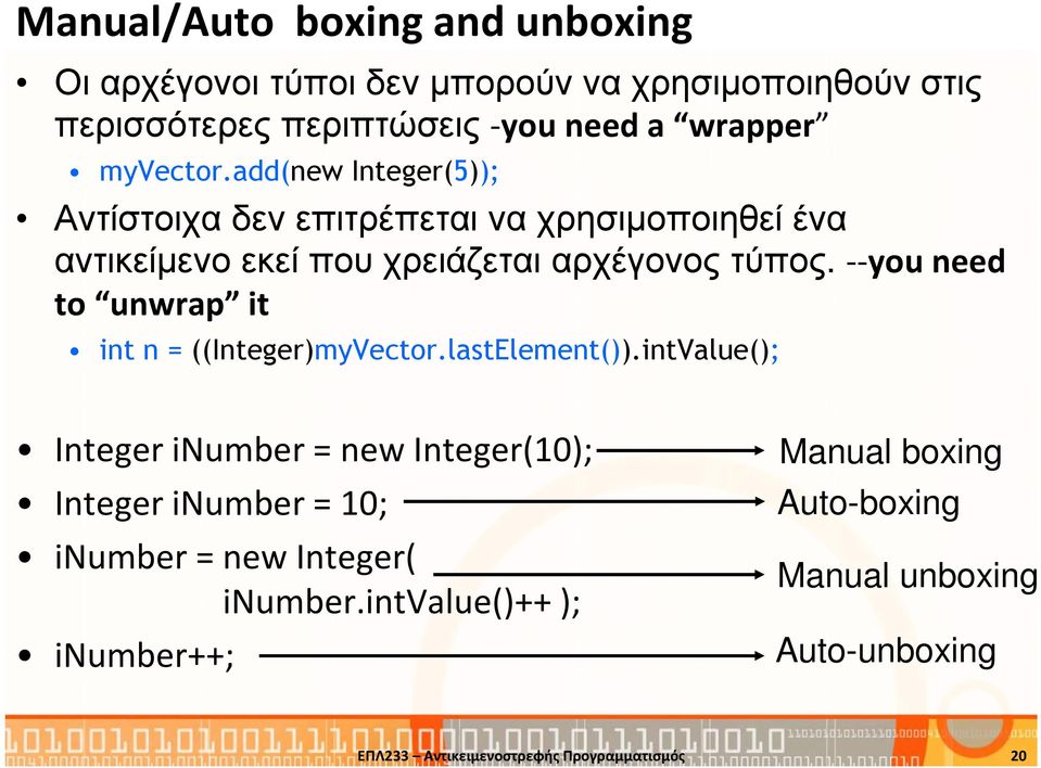 --you need to unwrap it int n = ((Integer)myVector.lastElement()).