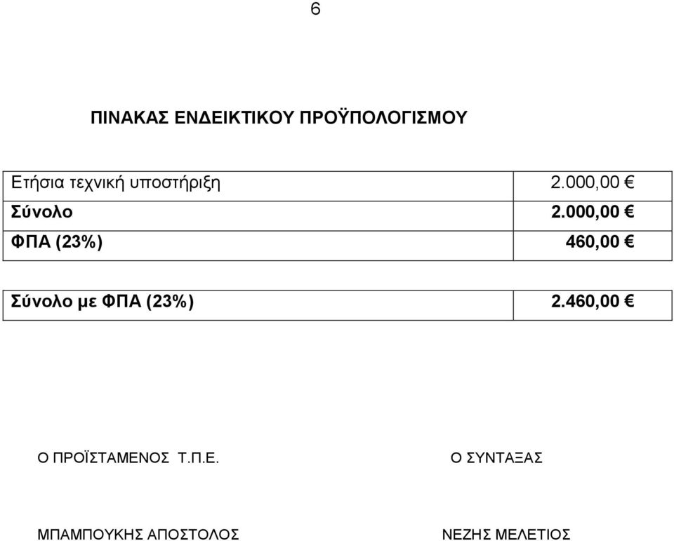 000,00 ΦΠΑ (23%) 460,00 Σύνολο με ΦΠΑ (23%) 2.