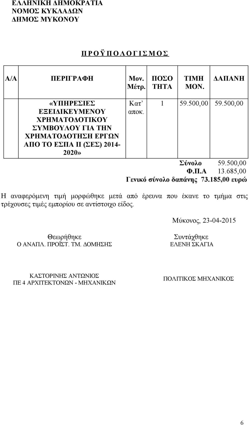 500,00 Σύνολο 59.500,00 Φ.Π.Α 13.685,00 Γενικό σύνολο δαπάνης 73.