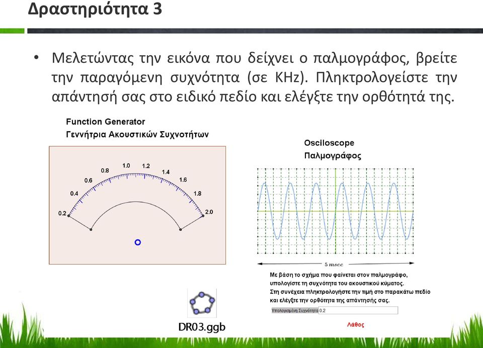 συχνότητα (σε KHz).