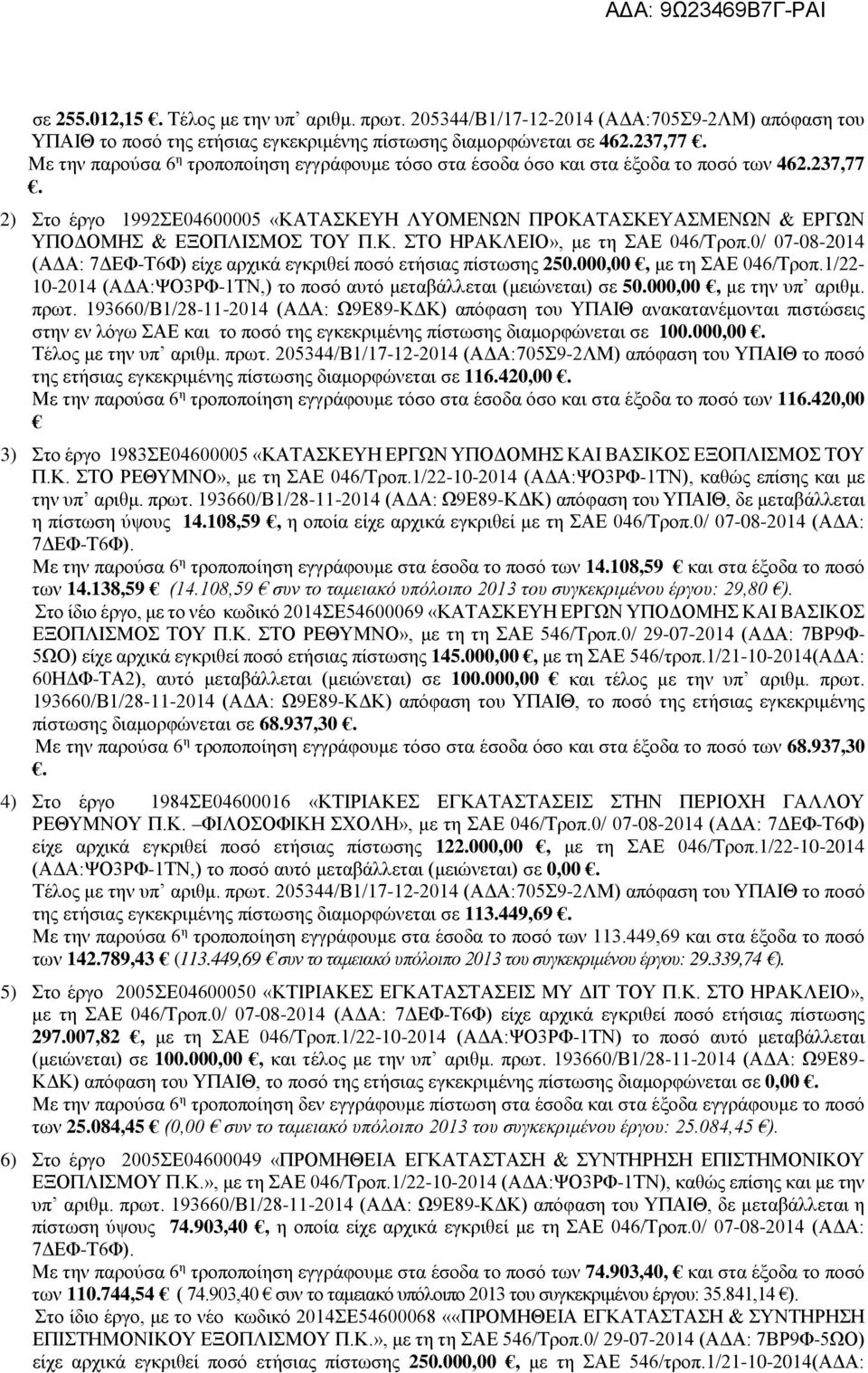 2) Στο έργο 1992ΣΕ04600005 «ΚΑΤΑΣΚΕΥΗ ΛΥΟΜΕΝΩΝ ΠΡΟΚΑΤΑΣΚΕΥΑΣΜΕΝΩΝ & ΕΡΓΩΝ ΥΠΟΔΟΜΗΣ & ΕΞΟΠΛΙΣΜΟΣ ΤΟΥ Π.Κ. ΣΤΟ ΗΡΑΚΛΕΙΟ», με τη ΣΑΕ 046/Τροπ.