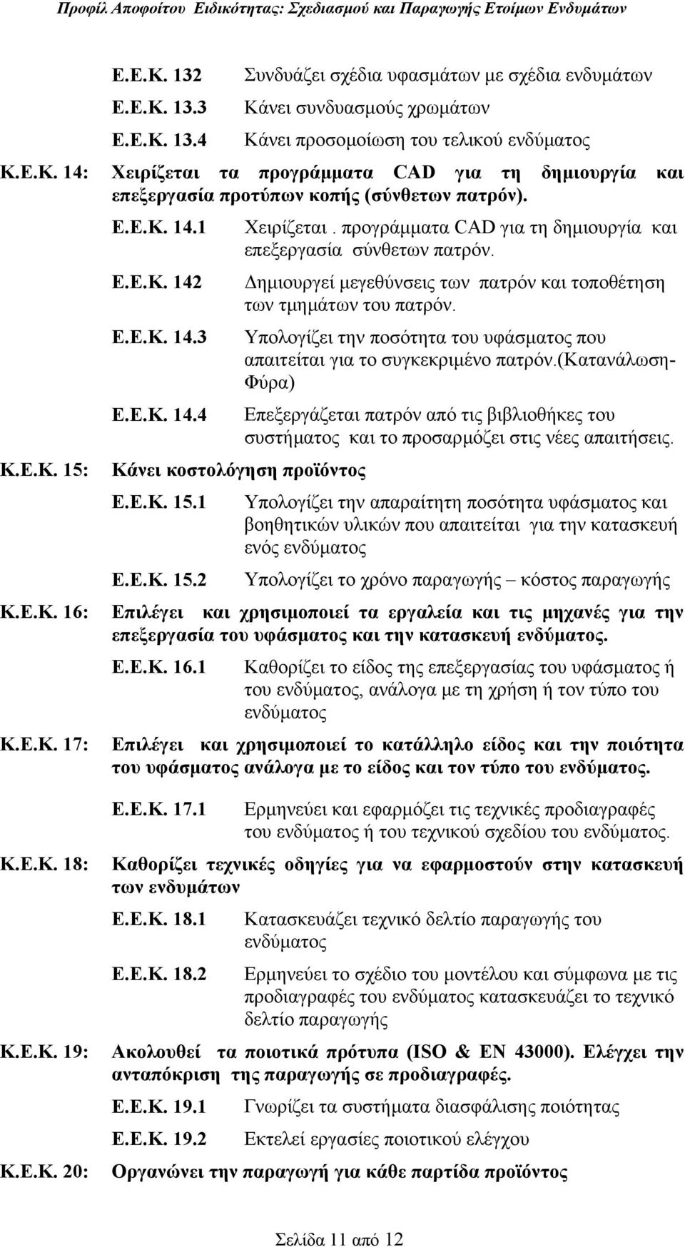 Υπολογίζει την ποσότητα του υφάσµατος που απαιτείται για το συγκεκριµένο πατρόν.(κατανάλωση- Φύρα) Ε.Ε.Κ. 14.