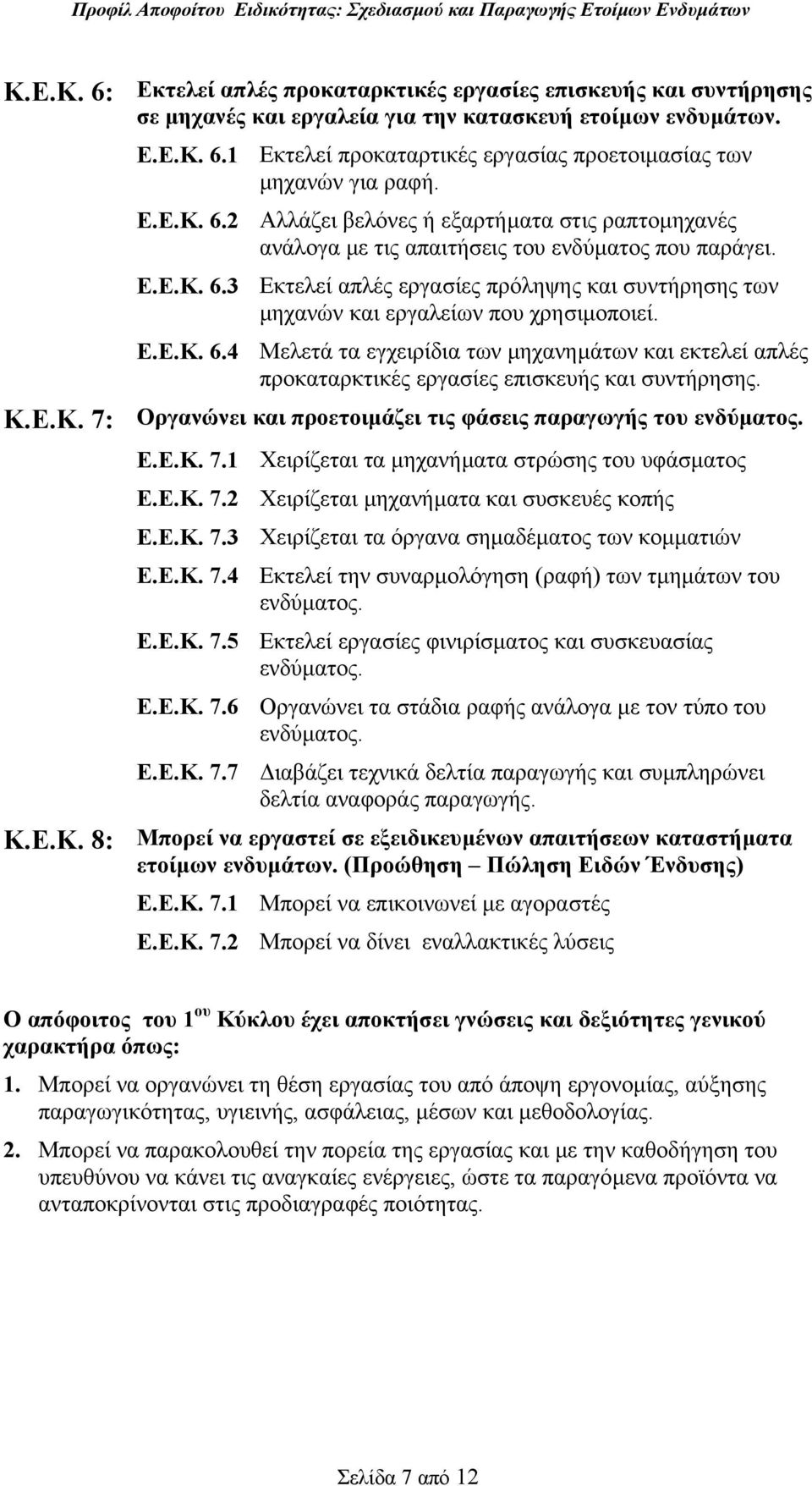 Ε.Ε.Κ. 6.4 Μελετά τα εγχειρίδια των µηχανηµάτων και εκτελεί απλές προκαταρκτικές εργασίες επισκευής και συντήρησης. Κ.Ε.Κ. 7: Οργανώνει και προετοιµάζει τις φάσεις παραγωγής του ενδύµατος. Ε.Ε.Κ. 7.1 Χειρίζεται τα µηχανήµατα στρώσης του υφάσµατος Ε.